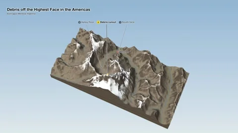 High andean face debris runout 3d terrain explainer loop 스톡 동영상 344011139