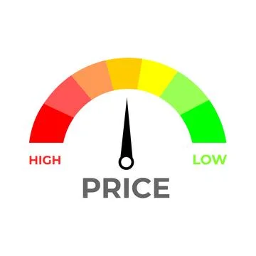 High cash flow level dial scale on white background. Speedometer. Stock Illustration