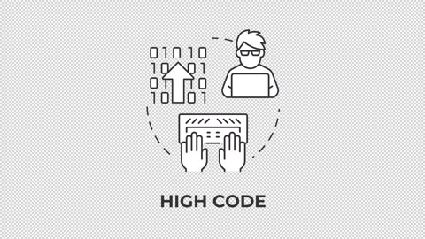 High code line concept icon animation Stock Footage 337774215