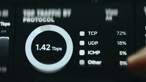High Density Racks Demand Forecast Interface Stock Footage 340141984