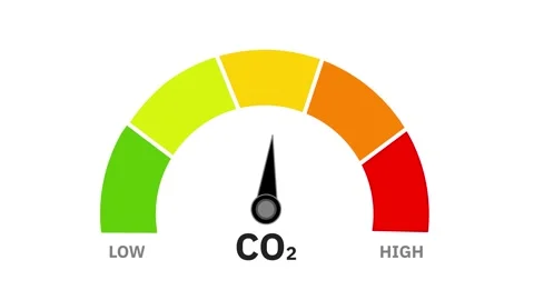 High Dioxide Carbone Emission and Risk concept. Animation of Gauge indicati.. Stock Footage 304773980
