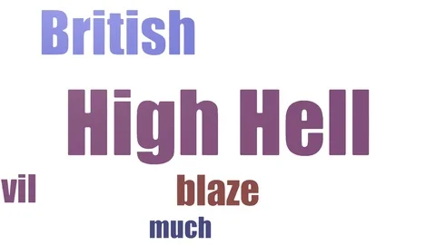 High Hell Tag Cloud Animated Isolated Stock Footage 107239830