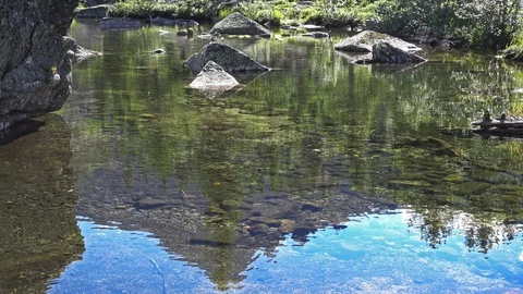 High-mountain Lake Видео 87650792