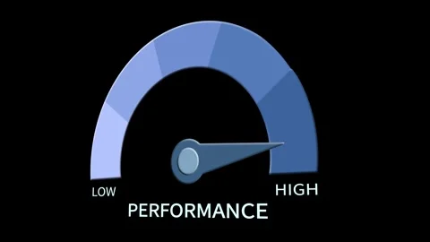 High Performance Gauge Indicator Animation. Speedometer Icon with arrow Ind.. Stock Footage 304774026
