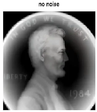 High-Quality Coin Image Without Noise Distortion: Visual Reference for Nois.. Stock Photos