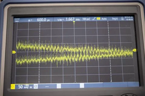 High-resolution close-up of an oscilloscope screen showing an electrical wave Stock Photos