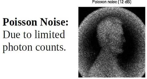 High-Resolution Visualization of Poisson Noise at 12 dB with Grayscale Imag.. Stock Photos