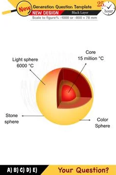 High school, numerical lessons, verbal lessons Stock Illustration