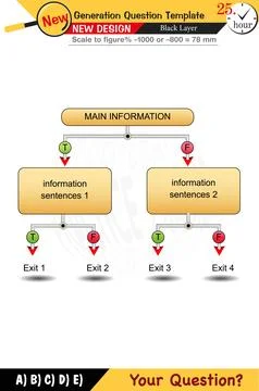 High school, numerical lessons, verbal lessons Stock Illustration