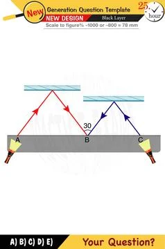 High school, numerical lessons, verbal lessons Stock Illustration