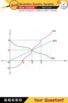 High school, numerical lessons, verbal lessons Stock Illustration
