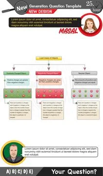 High school, numerical lessons, verbal lessons Stock Illustration