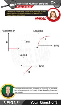 High school, numerical lessons, verbal lessons Stock Illustration