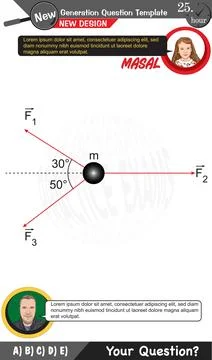 High school, numerical lessons, verbal lessons Stock Illustration