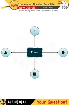 High school, numerical lessons, verbal lessons Stock Illustration