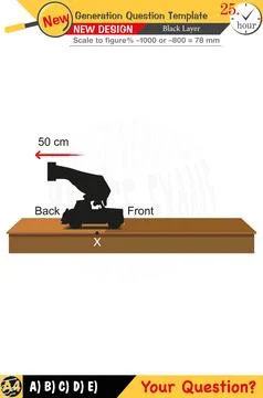 High school, numerical lessons, verbal lessons Stock Illustration