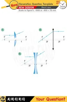 High school, numerical lessons, verbal lessons Stock Illustration