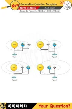High school, numerical lessons, verbal lessons Stock Illustration