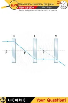 High school, numerical lessons, verbal lessons Stock Illustration