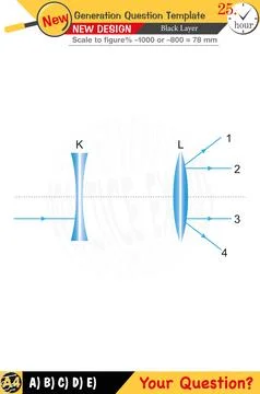 High school, numerical lessons, verbal lessons Stock Illustration