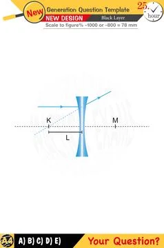 High school, numerical lessons, verbal lessons Stock Illustration