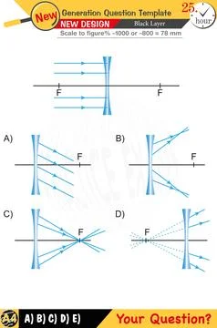 High school, numerical lessons, verbal lessons Stock Illustration