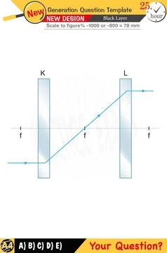 High school, numerical lessons, verbal lessons Stock Illustration