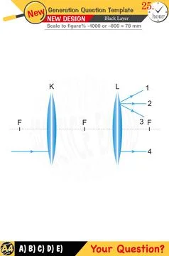 High school, numerical lessons, verbal lessons Stock Illustration