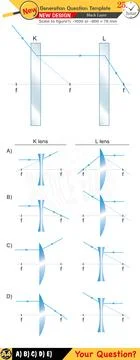 High school, numerical lessons, verbal lessons Stock Illustration