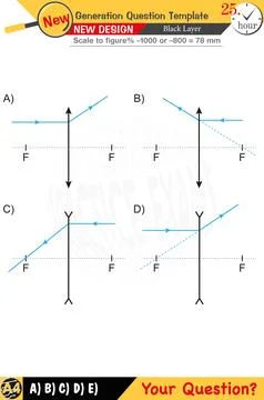 High school, numerical lessons, verbal lessons Stock Illustration