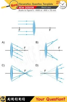 High school, numerical lessons, verbal lessons Stock Illustration