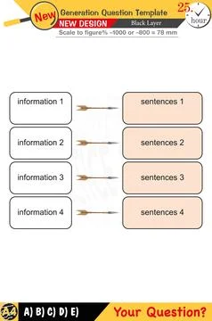 High school, numerical lessons, verbal lessons Stock Illustration