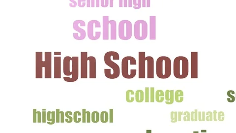 High School Wordcloud Animated Isolated ... | Stock Video | Pond5