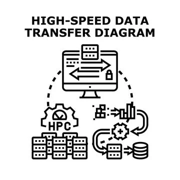 High speed data transfer hpc computing diagram Stock Illustration