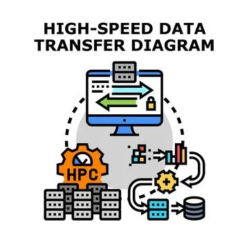 High speed data transfer hpc computing diagram Stock Illustration