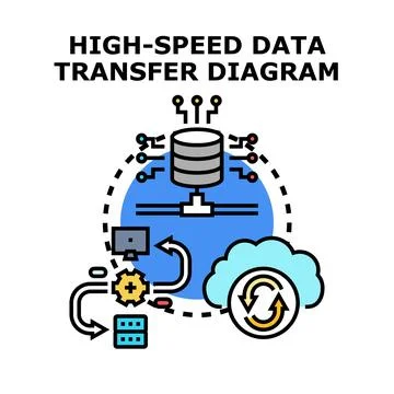 High speed data transfer process diagram concept Stock Illustration