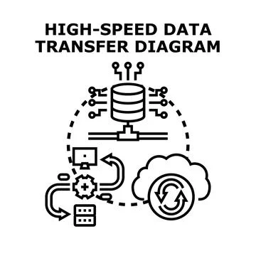 High speed data transfer process diagram concept Illustrazione stock