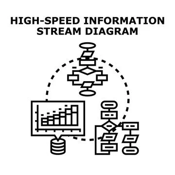 High speed information stream diagramming data analysis workflow 스톡 일러스트