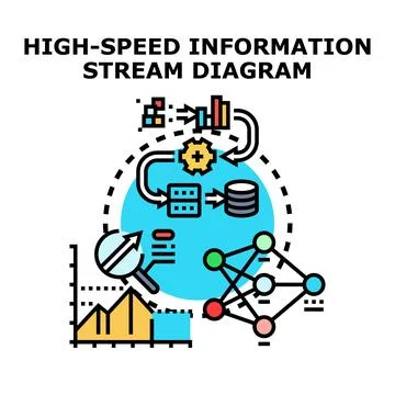 High speed information stream processing diagram Stock Illustration