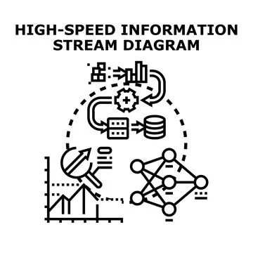 High speed information stream processing diagram Stock Illustration