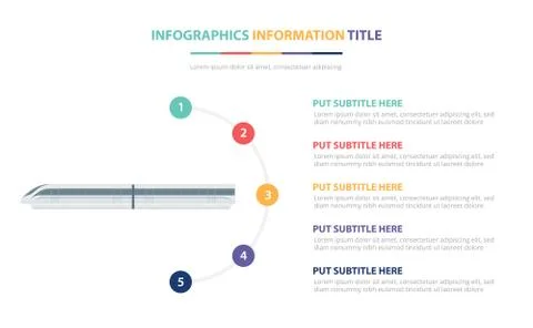 High speed train infographic template concept with five points list and vario Stock Illustration