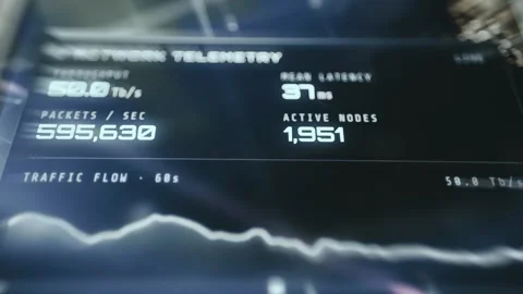 High Tech Display of Network Load at Seventy Six Percent on a - Secure Sequence Stock Footage 336996629