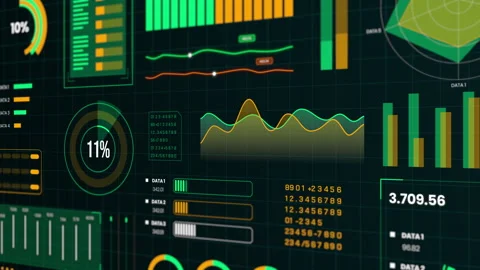 High Tech HUD Dashboard with Abstract Data Visualization Motion Graphic. Stock Footage 318813978