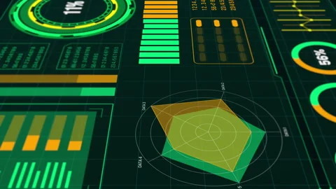 High Tech HUD Dashboard with Radar Style Polygon and Graphs Motion Graphic. Stock-Footage 318814004