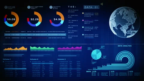 High-tech investment interface with global map, pie charts, and visual data. Stock Footage 325684549