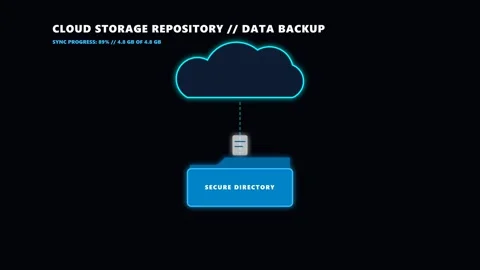 High-tech visual representing secure cloud storage and digital data backup .. Stock Footage 343284844