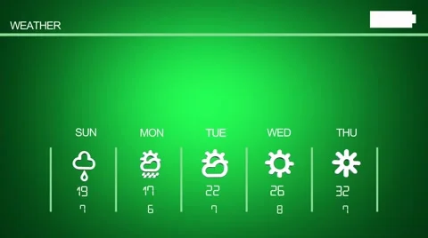 High Tech - Weather Forecast - Code - Sunny - Rain - Thunder - Green 02 Stockbeeldmateriaal 67290357