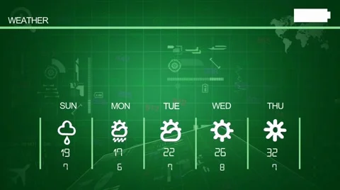 High Tech - Weather Forecast - Code - Sunny - Rain - Thunder - Green Stock Footage 67290440