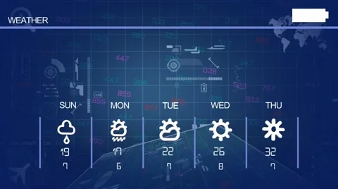 High Tech - Weather Forecast - Code - Sunny - Rain - Thunder - Blue Stock Footage 67290445