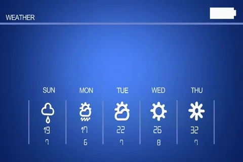 High Tech - Weather Forecast - Code - Sunny - Rain - Thunder - Blue 02 Stock Footage 68606393